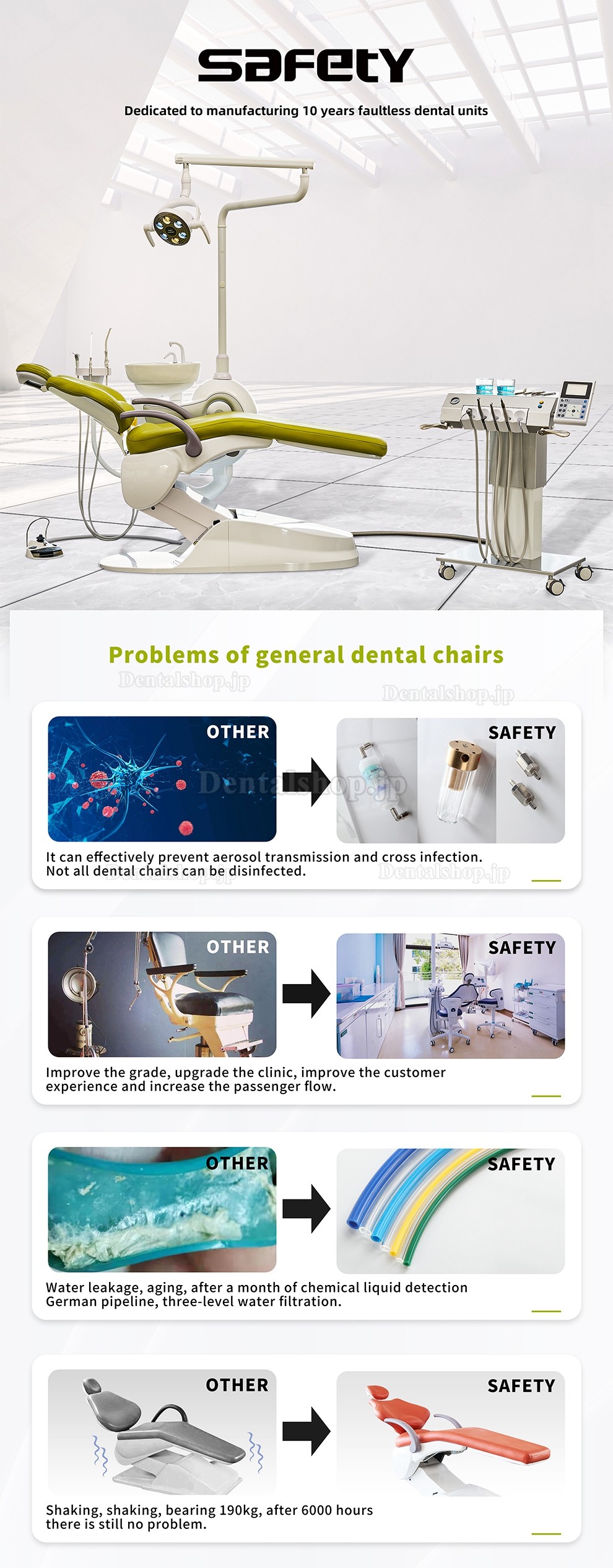 Safety® M9 多機能歯科インプラントチェアユニット 歯科医院用操作ユニット付き